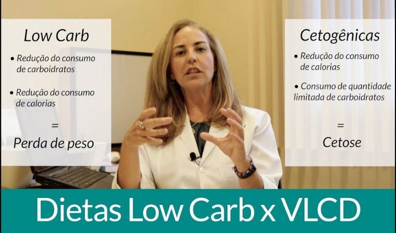 post no blog low carb cetogenica
